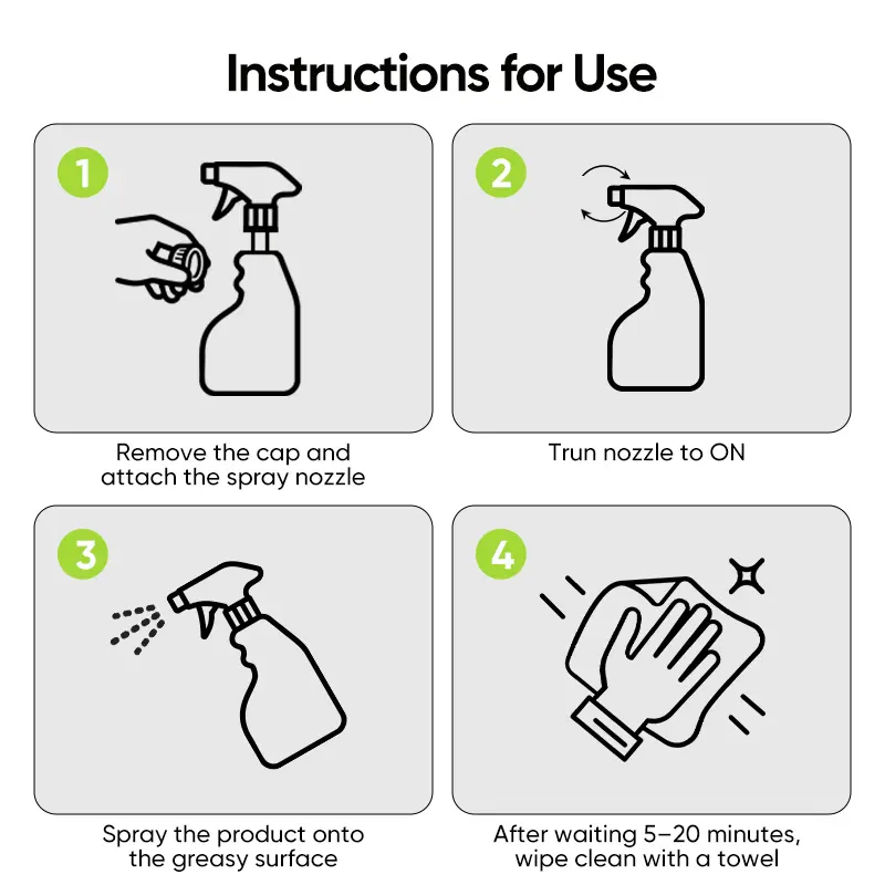 Kitchen grease cleaner (5 pieces, $19.93)