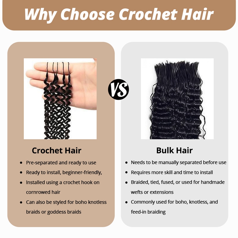 Deep Wave Feather Crochet Human Hair for Mircale Knots Human Hair Bundles Pre-Separeted 50g/ Bundle- Knotless Boho Braids Extensions