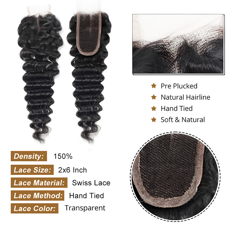 Lebeaute Deep Wave Bundles With Closure Brazilian Hair 3 Bundles With 2x6 Lace Closure