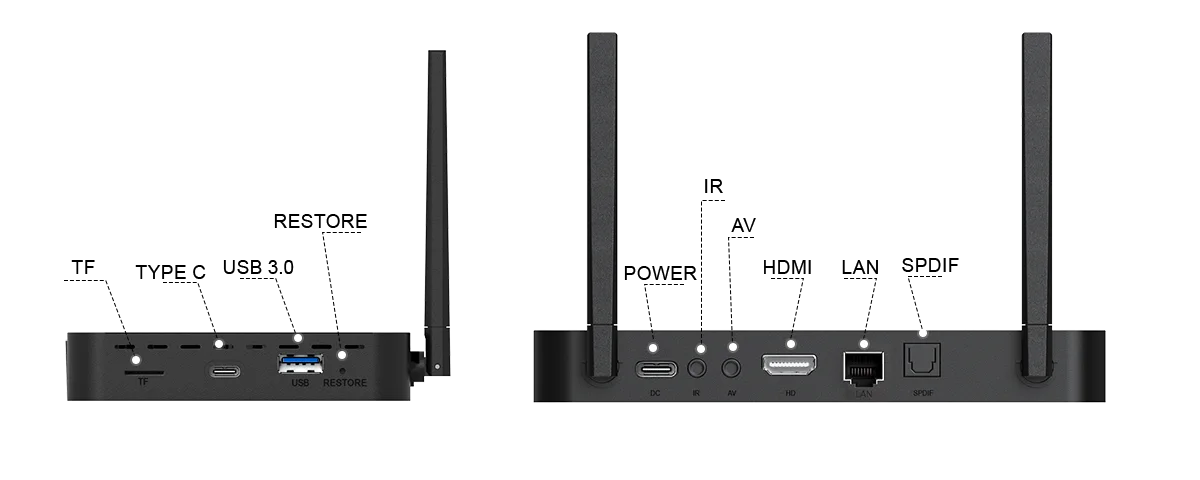superbox-s7-pro
