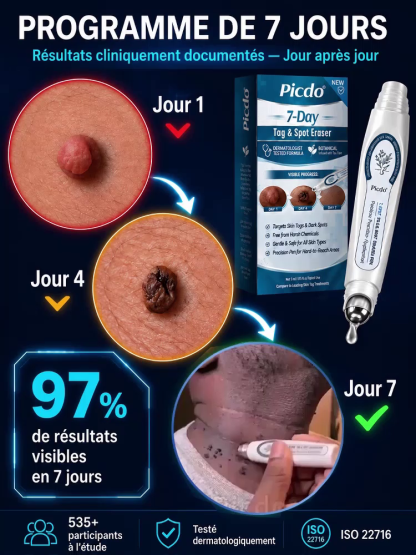 Tomber le stylo de réparation de la peau en un rouleau🎁 OFFRE FOLLE : Profitez de notre promo 1 ACHETÉ = 1 OFFERT