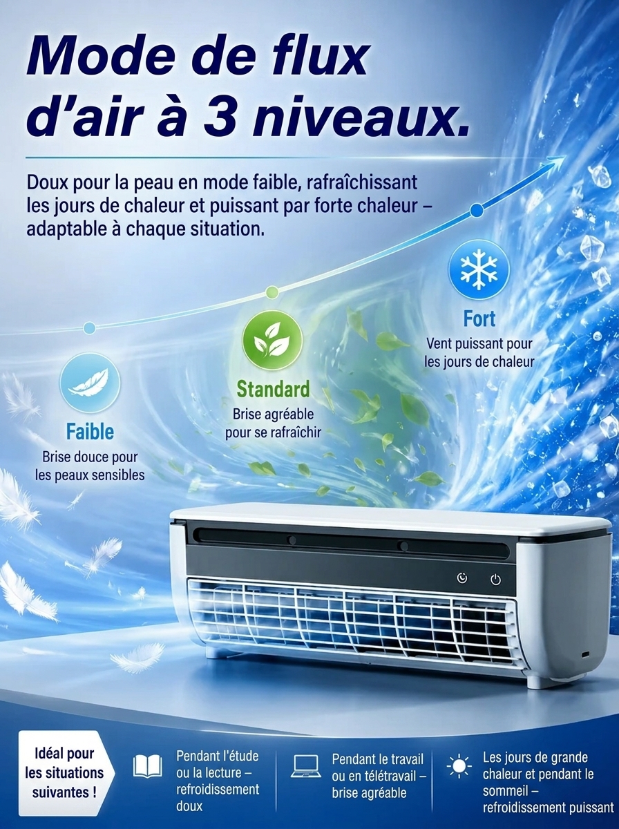 Mini ventilateur de climatisation de bureau 🧊Passez d'une chaleur étouffante à une brise glacée en un instant ! 🧊