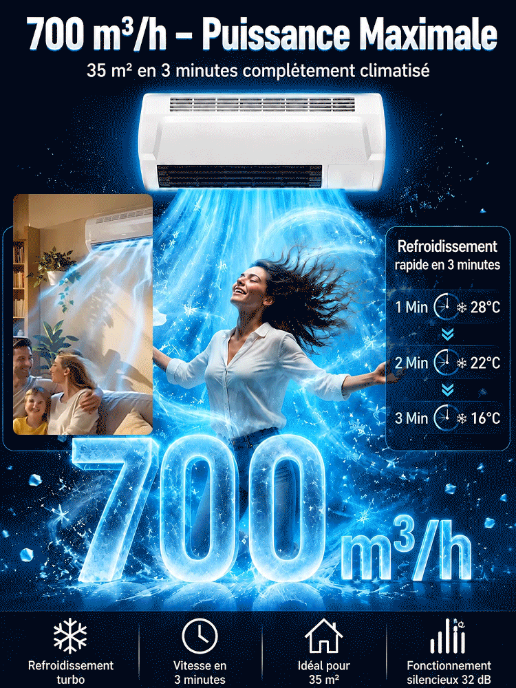 Climatiseur mural domestique 3.0 économe en énergie, chaud et froid🥵 Dites adieu aux factures d'électricité exorbitantes et à la chaleur étouffante ! 