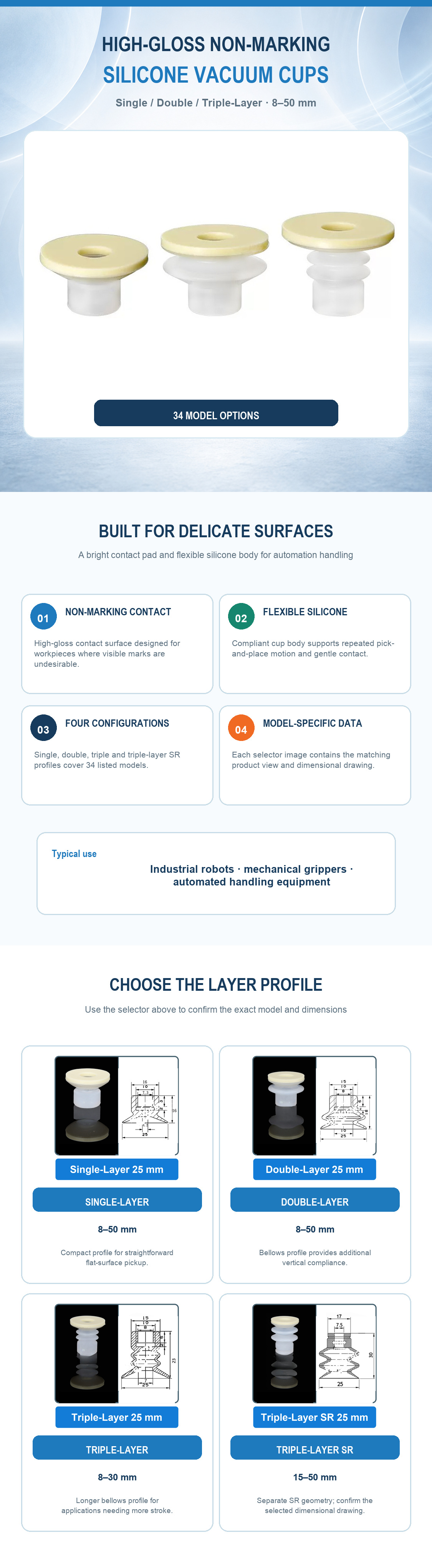 High-gloss non-marking silicone vacuum cup overview and layer-profile selection