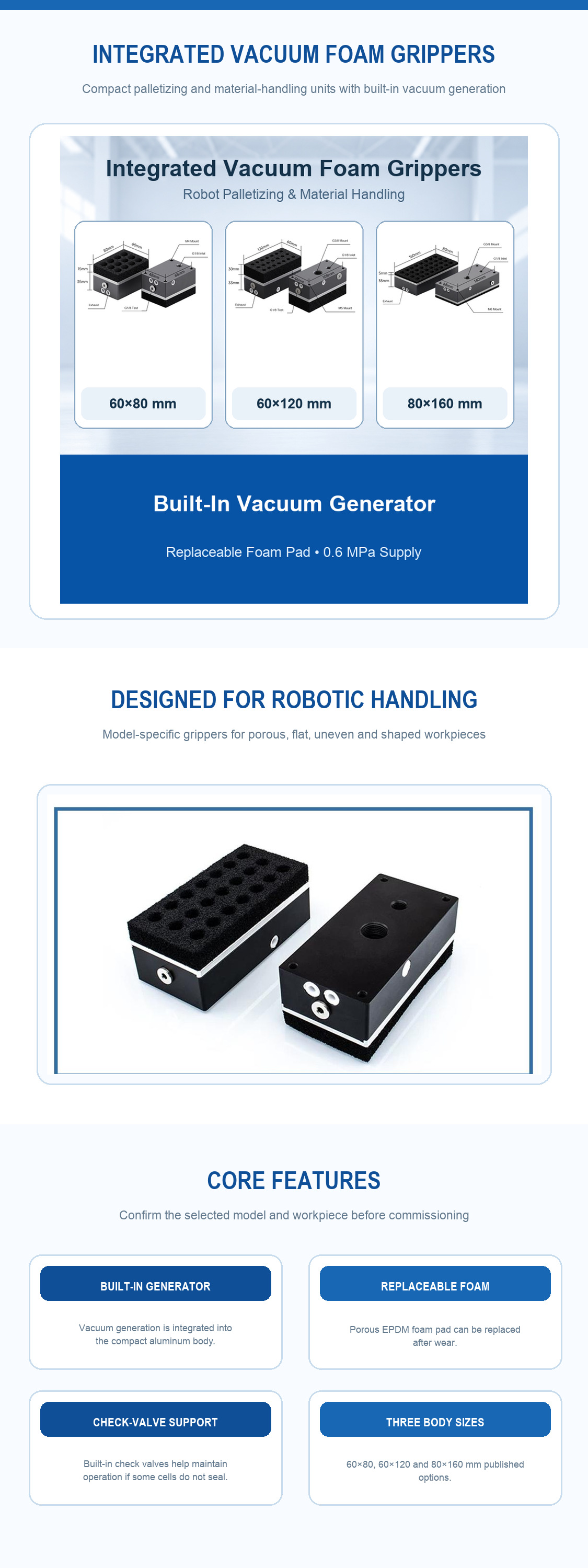 Integrated vacuum foam grippers for robot palletizing in three sizes