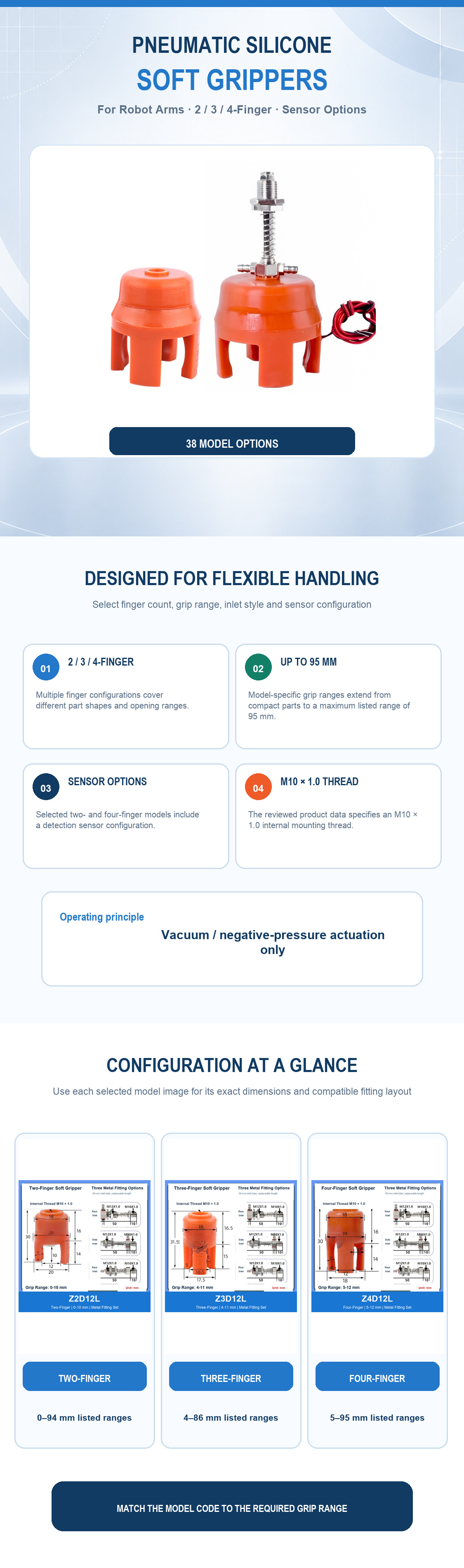 Pneumatic silicone soft gripper overview for robot arms with 2-, 3- and 4-finger configurations