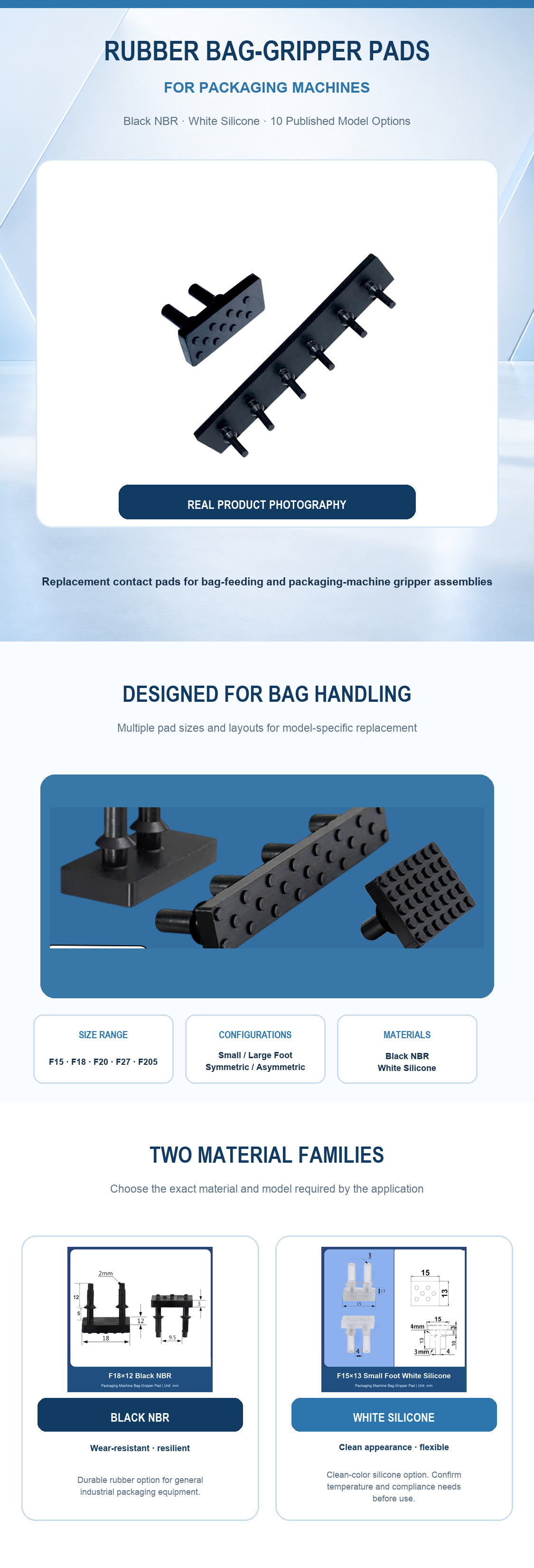 Rubber bag-gripper pads for packaging machines in black NBR and white silicone