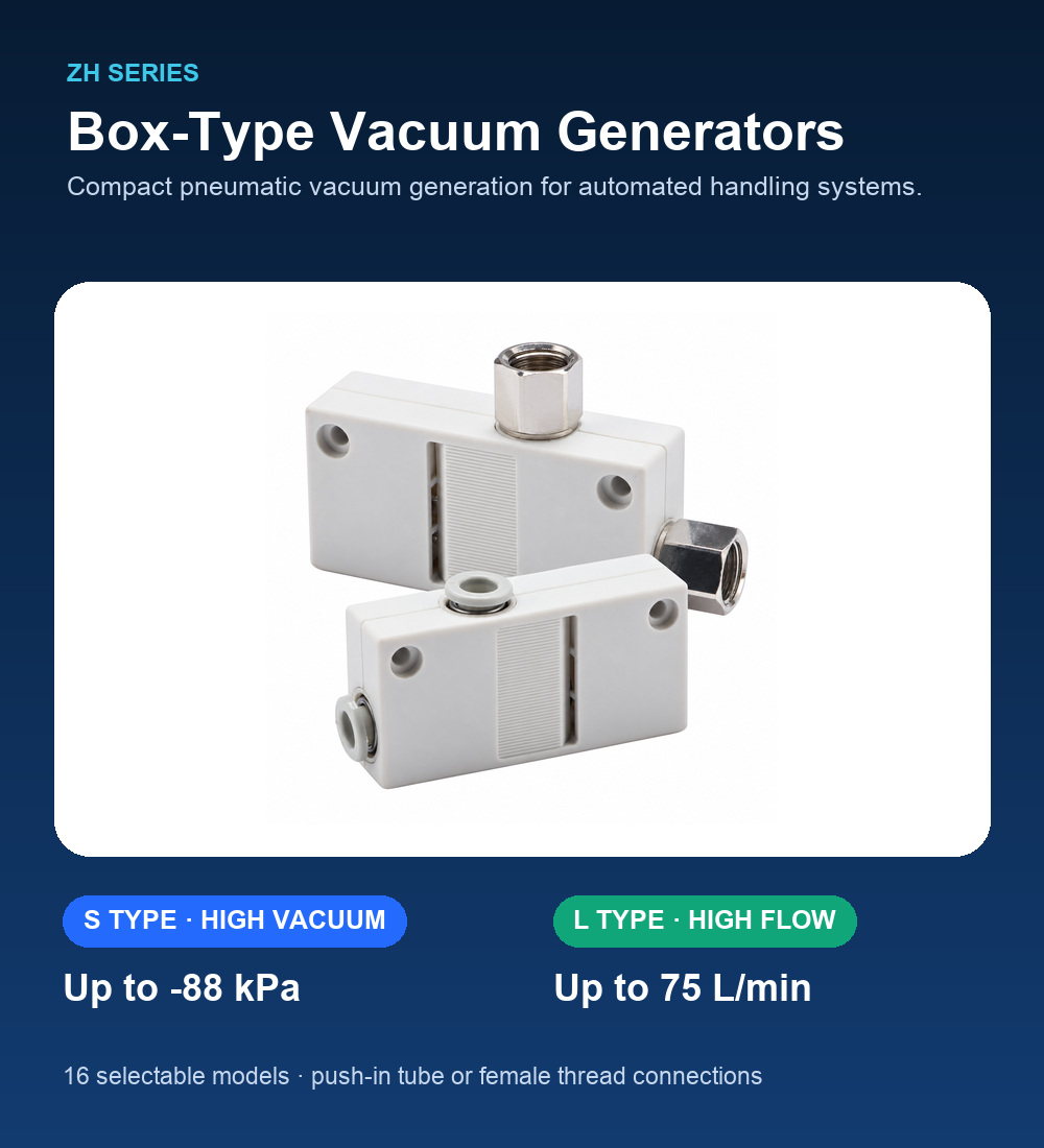 ZH series box-type vacuum generators with high-vacuum and high-flow options