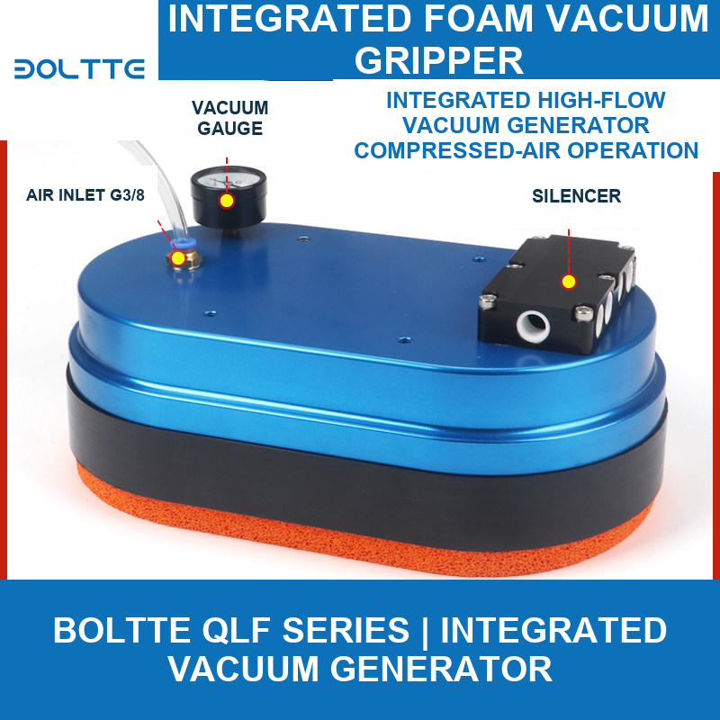 Integrated vacuum generator gripper components