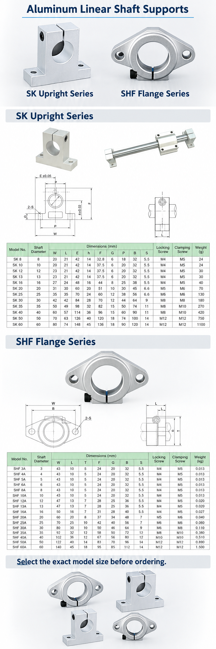 SK and SHF aluminum linear shaft support dimensions and model tables