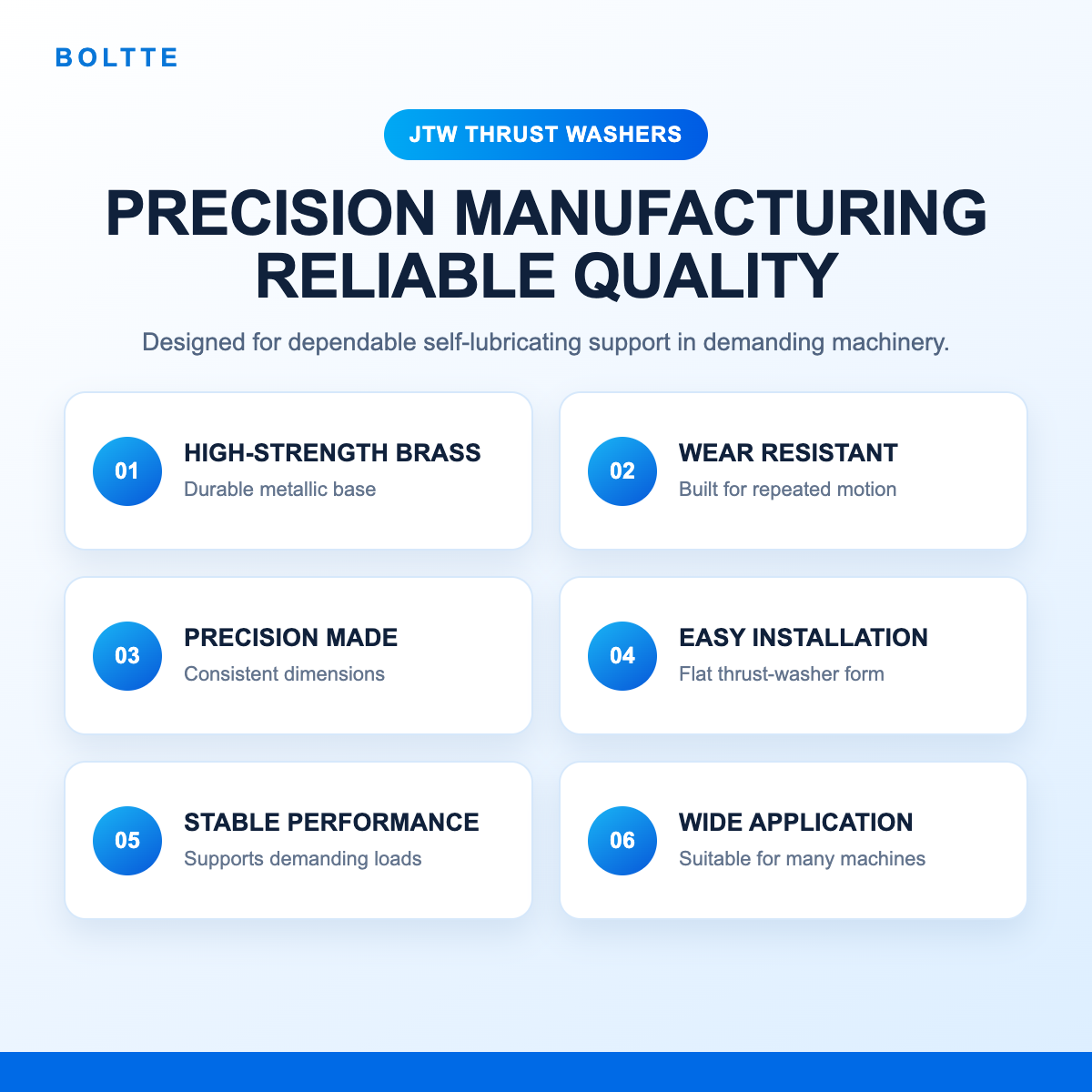 JTW thrust washer precision manufacturing and product features