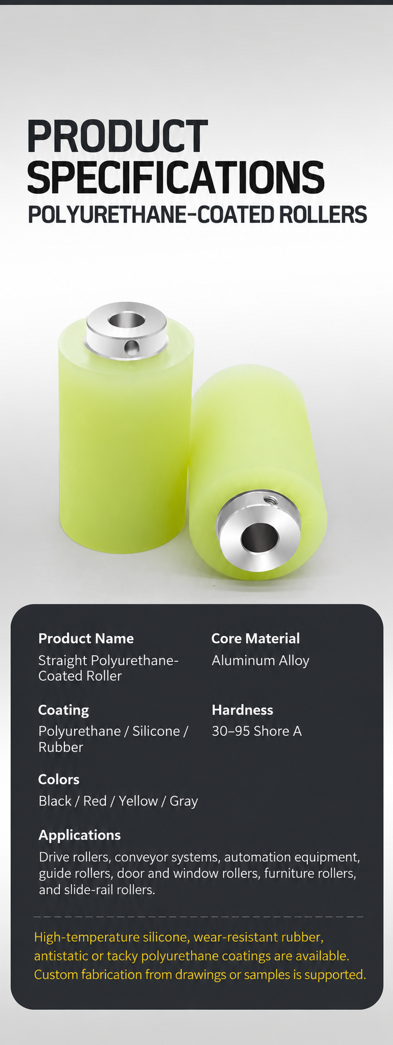 Polyurethane-coated wire feeding roller materials specifications and applications