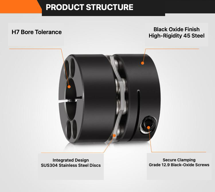 8-bolt disc coupling product structure