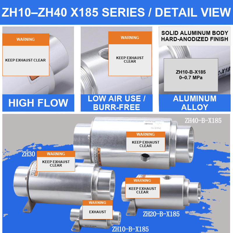 ZH10 to ZH40 X185 series detail view and aluminum-alloy features