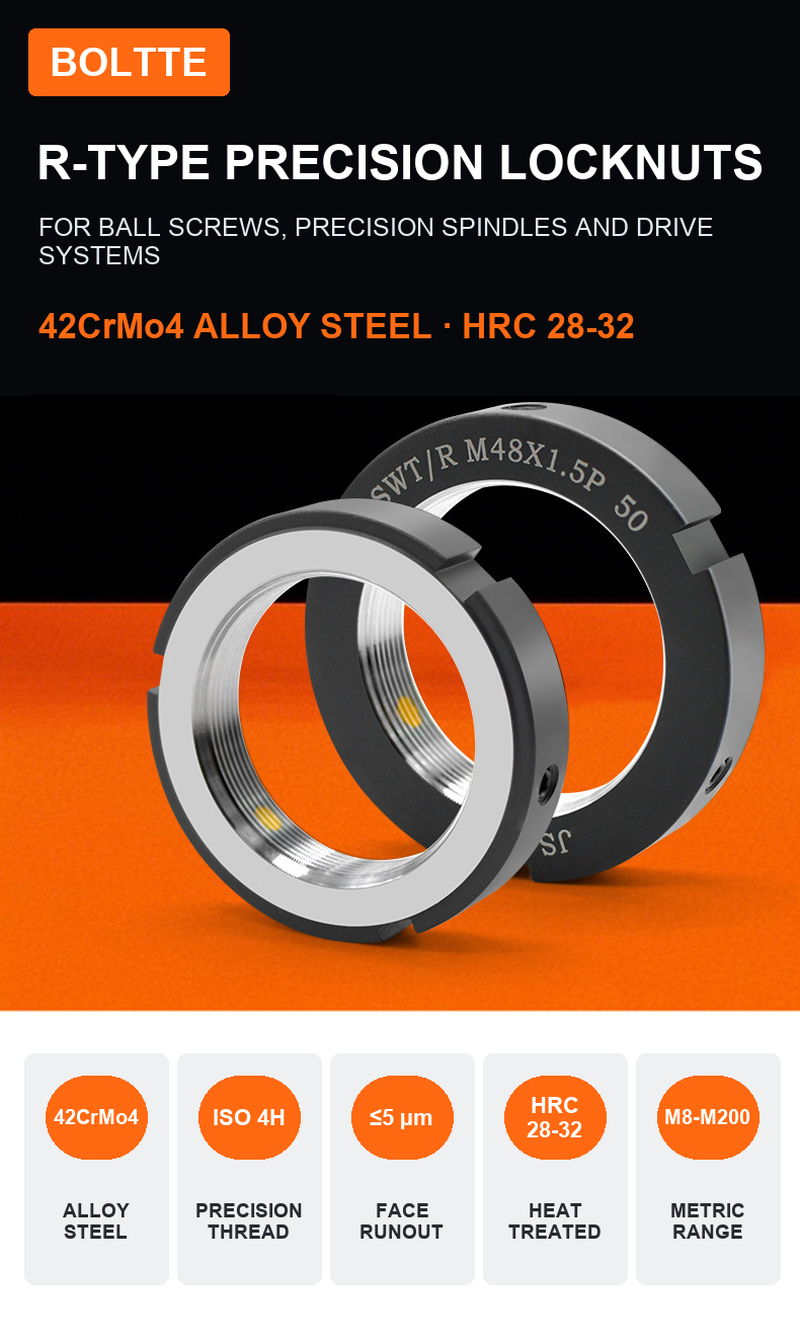 BOLTTE R-type precision locknut material and performance