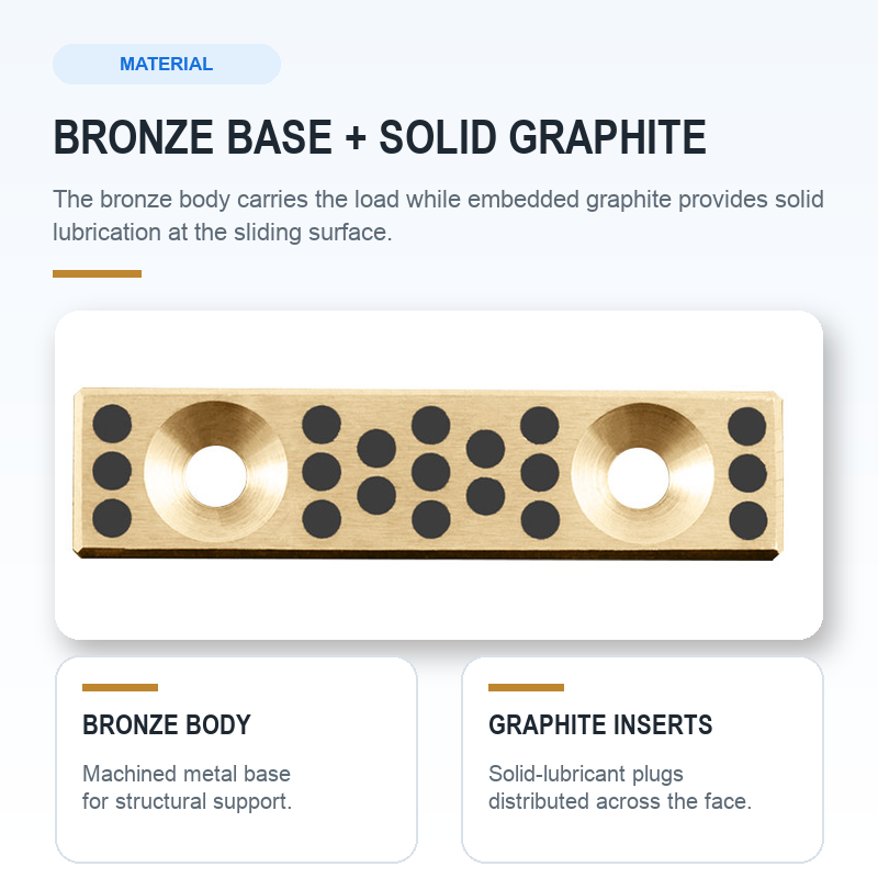 Bronze base and solid graphite insert construction