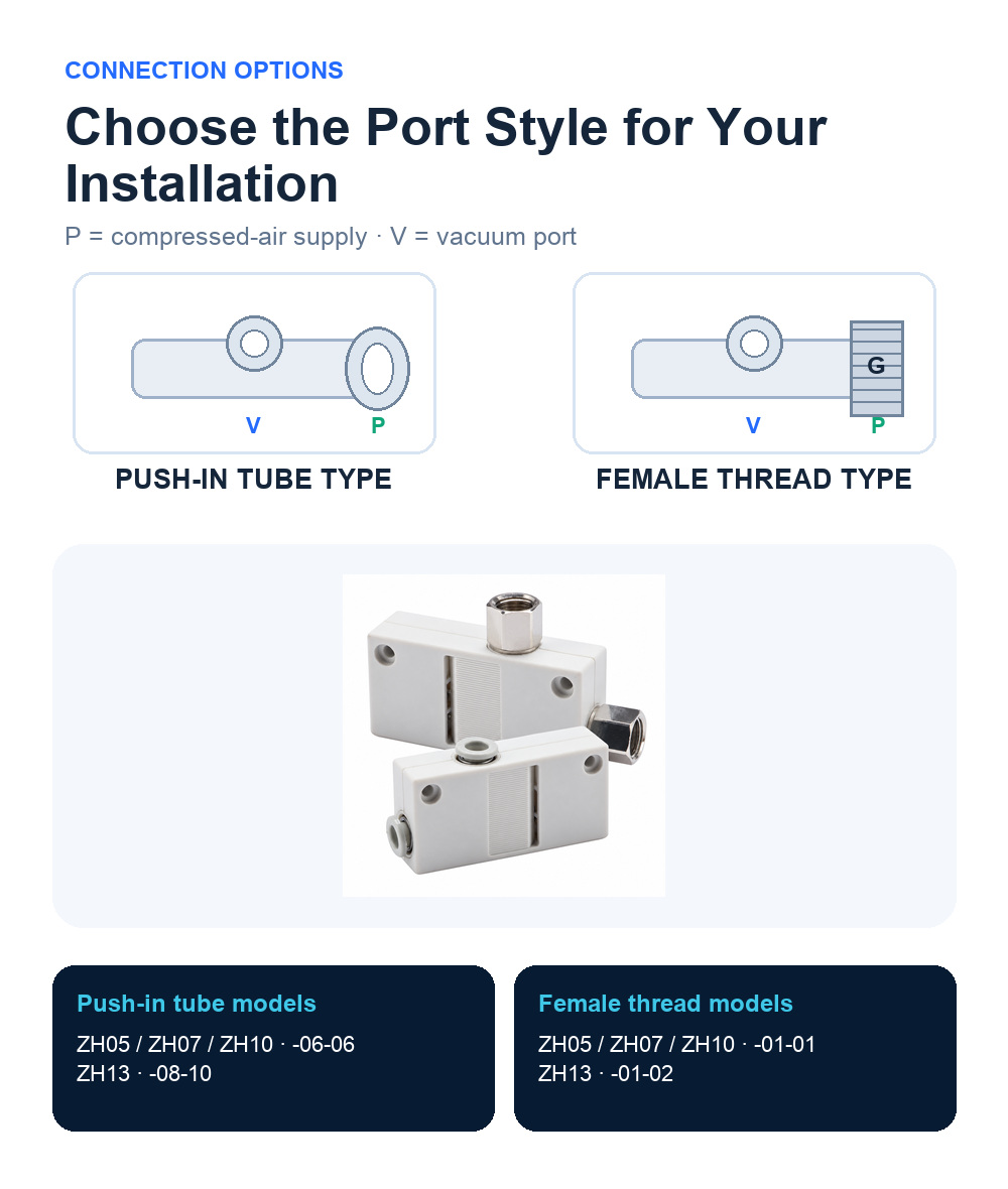 ZH vacuum generator push-in tube and female thread connection options