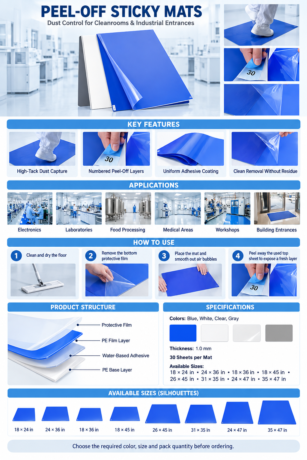 Peel-off sticky mat features, applications, instructions and specifications