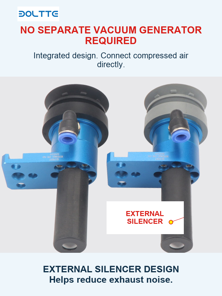 Integrated compressed-air vacuum cup with external silencer