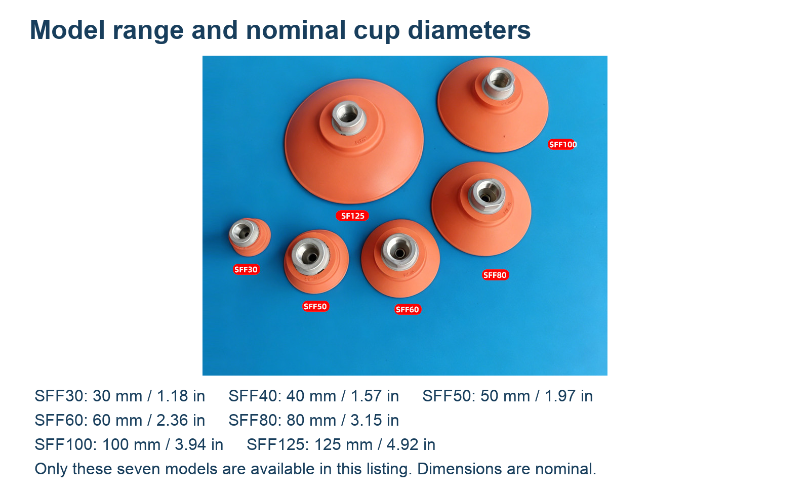 model — SFF suction cups, original product and application photographs