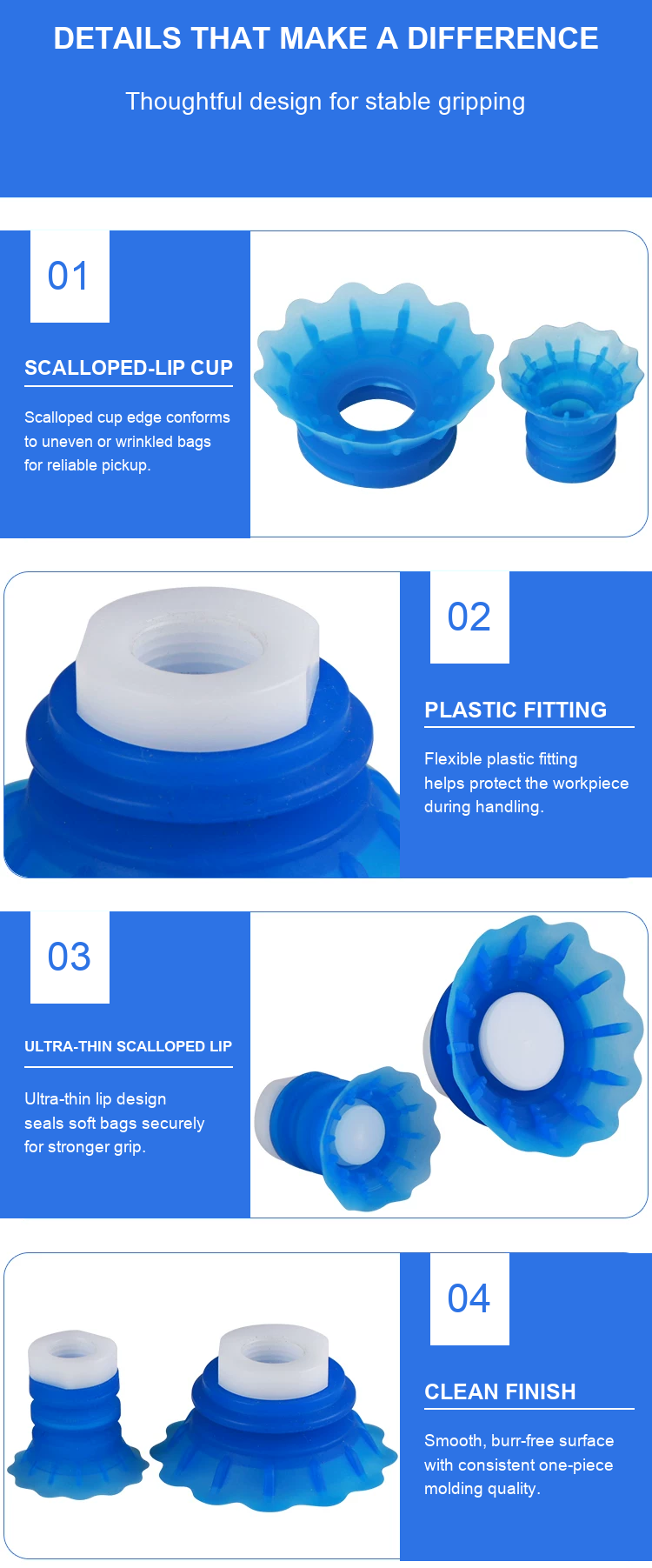 BOLTTE STP35 and STP60 vacuum cup product details