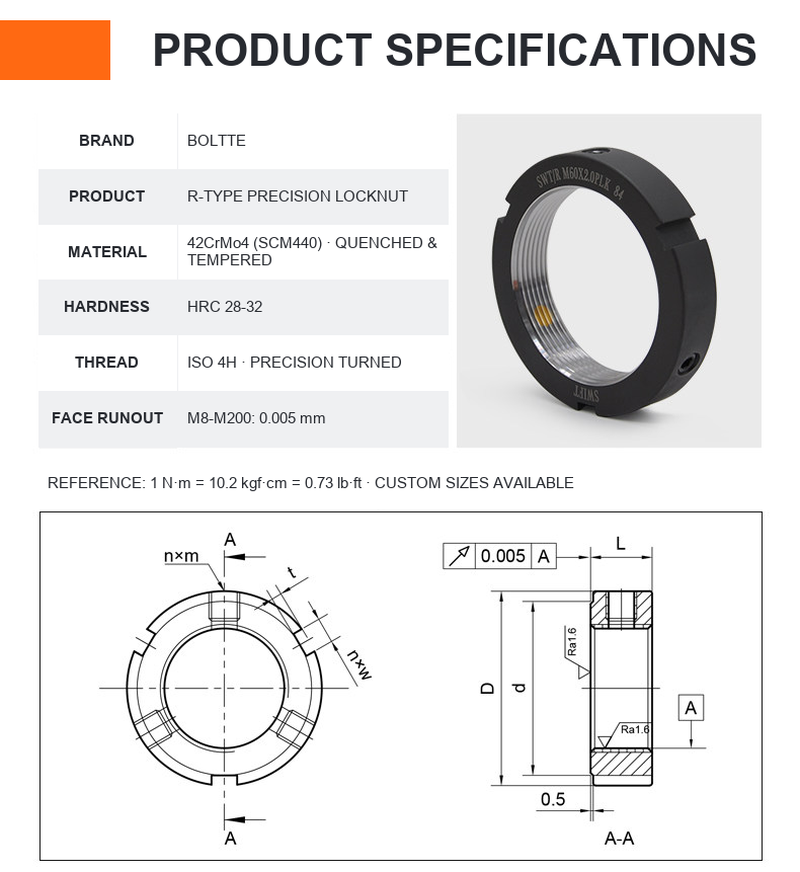 BOLTTE R-type precision locknut specifications and drawing