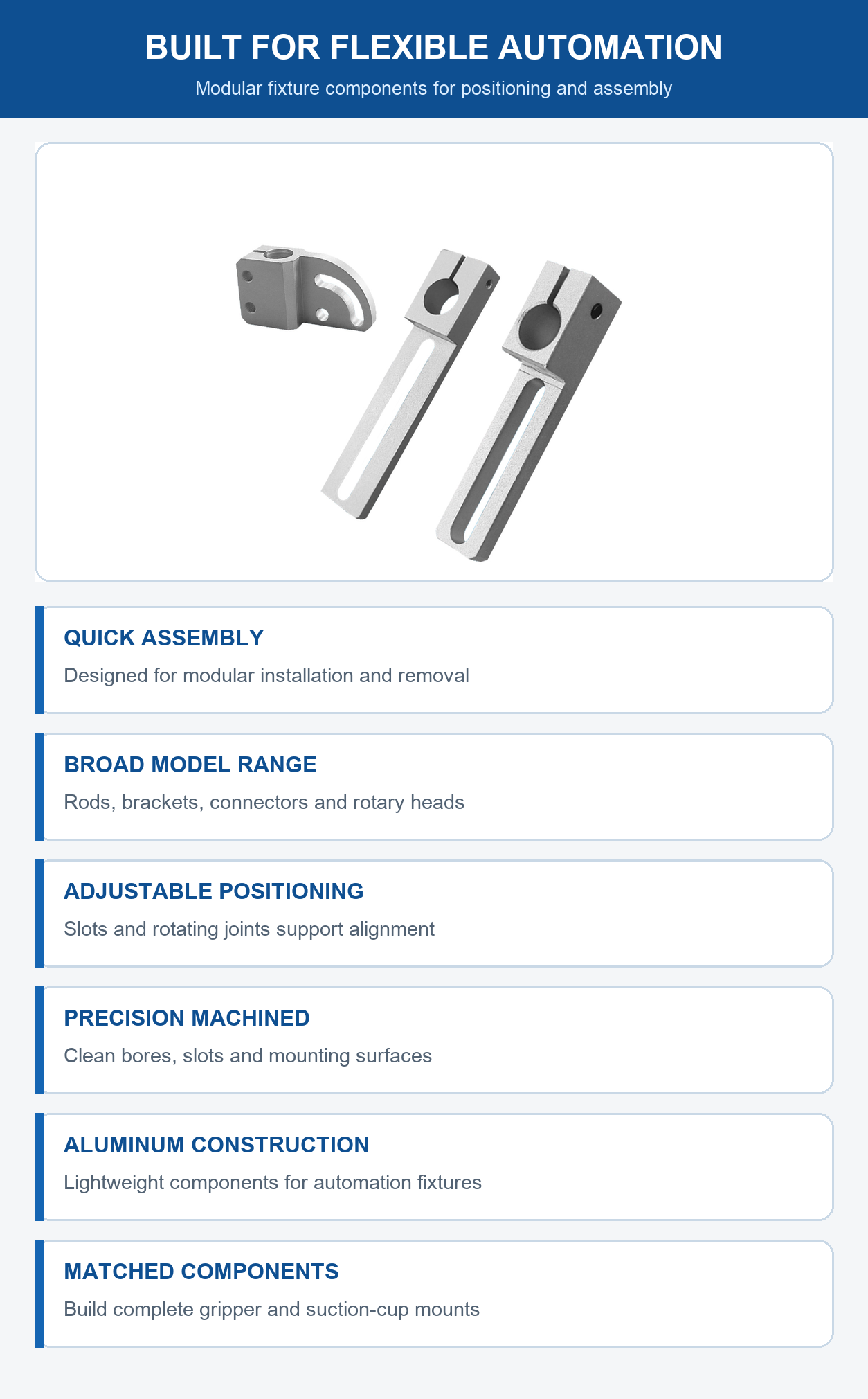 Robot gripper fixture component features for flexible automation