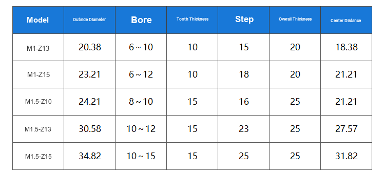 BOLTTE brass crossed helical gears dimensional specifications