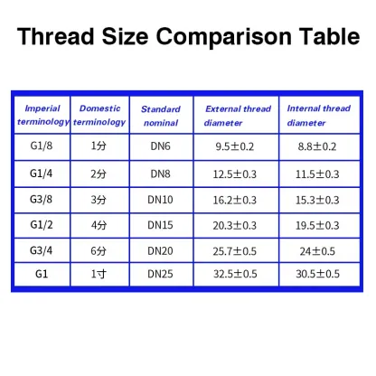 Mechanical arm vacuum suction cup metal fittings industrial AG-25/55/75/100 with SAB SAF suction cup metal fittings bracket-BOLTTE