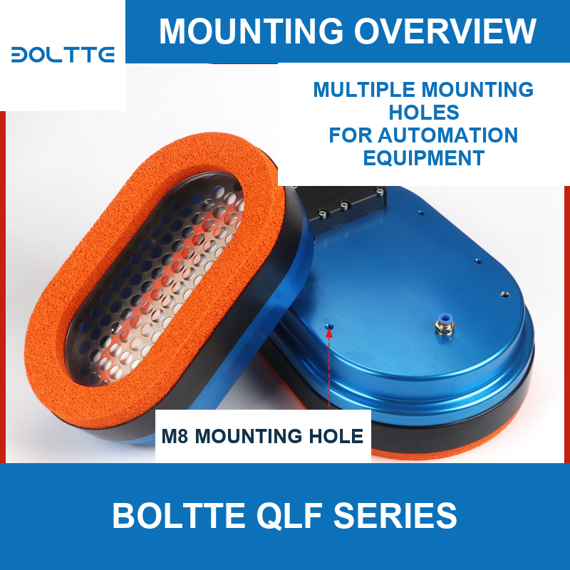 Mounting-hole and installation overview