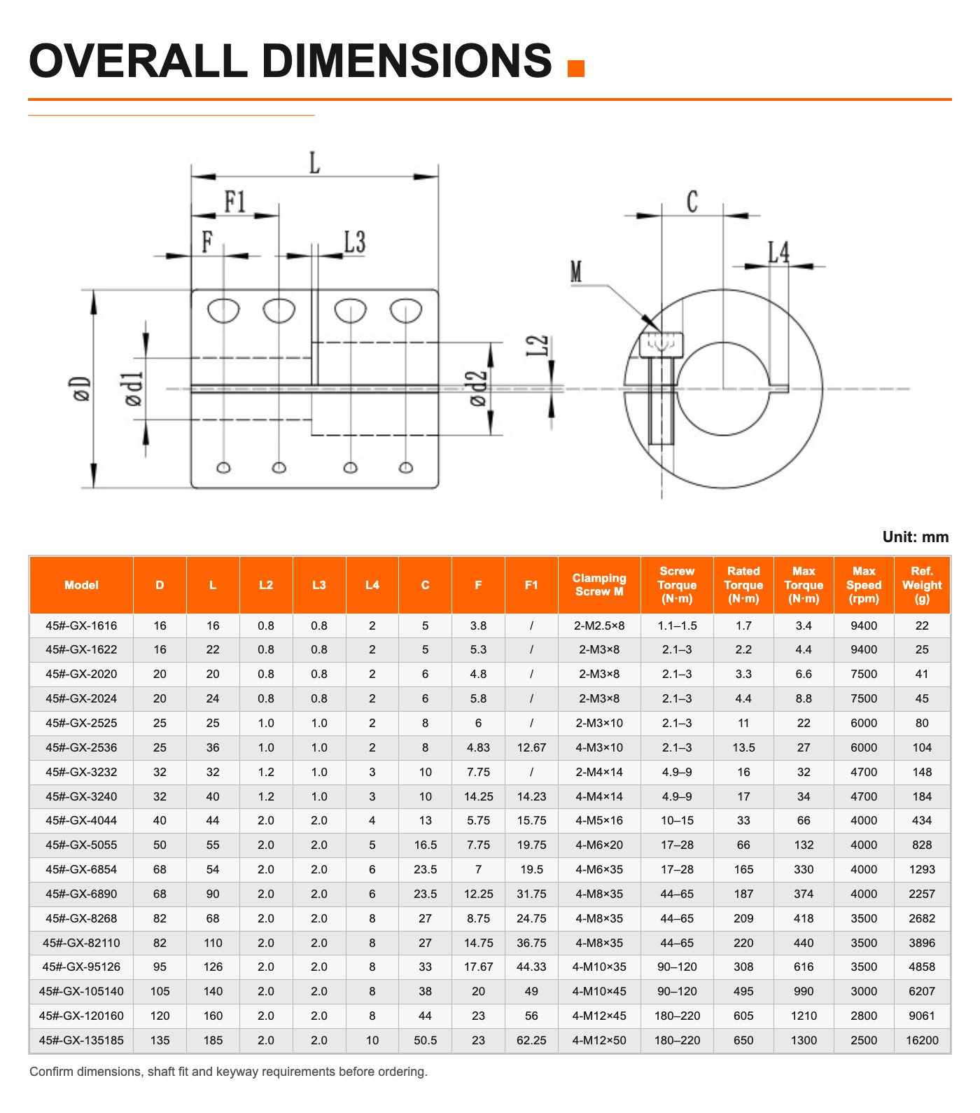 45 steel clamp rigid shaft coupling dimension table