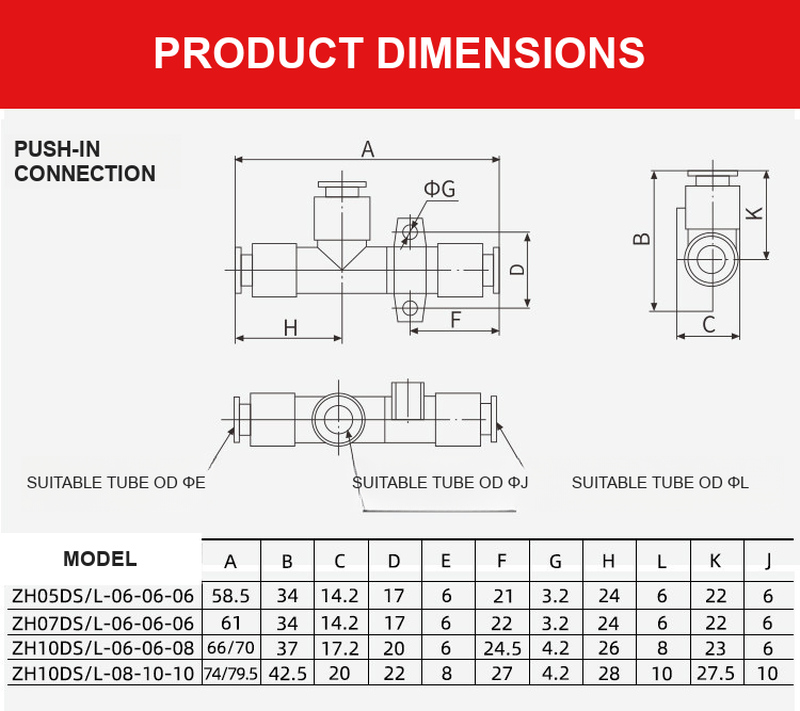 BOLTTE ZH push-in connection dimensions and table