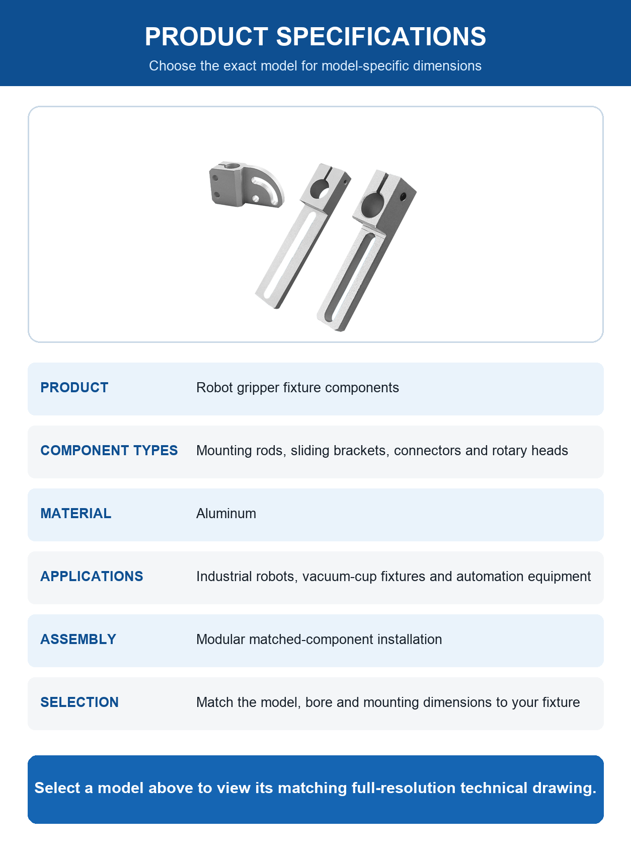 Robot gripper fixture component specifications and model selection guidance