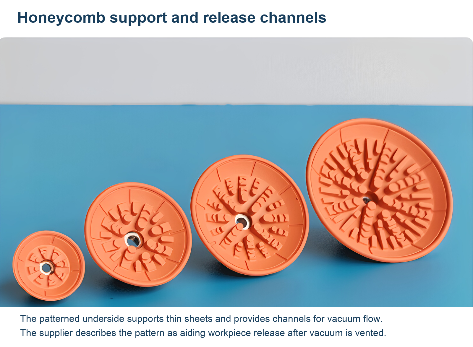 support — SFF suction cups, original product and application photographs