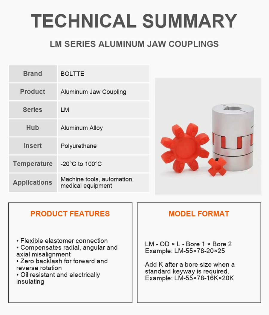 Aluminum jaw coupling technical summary and model format