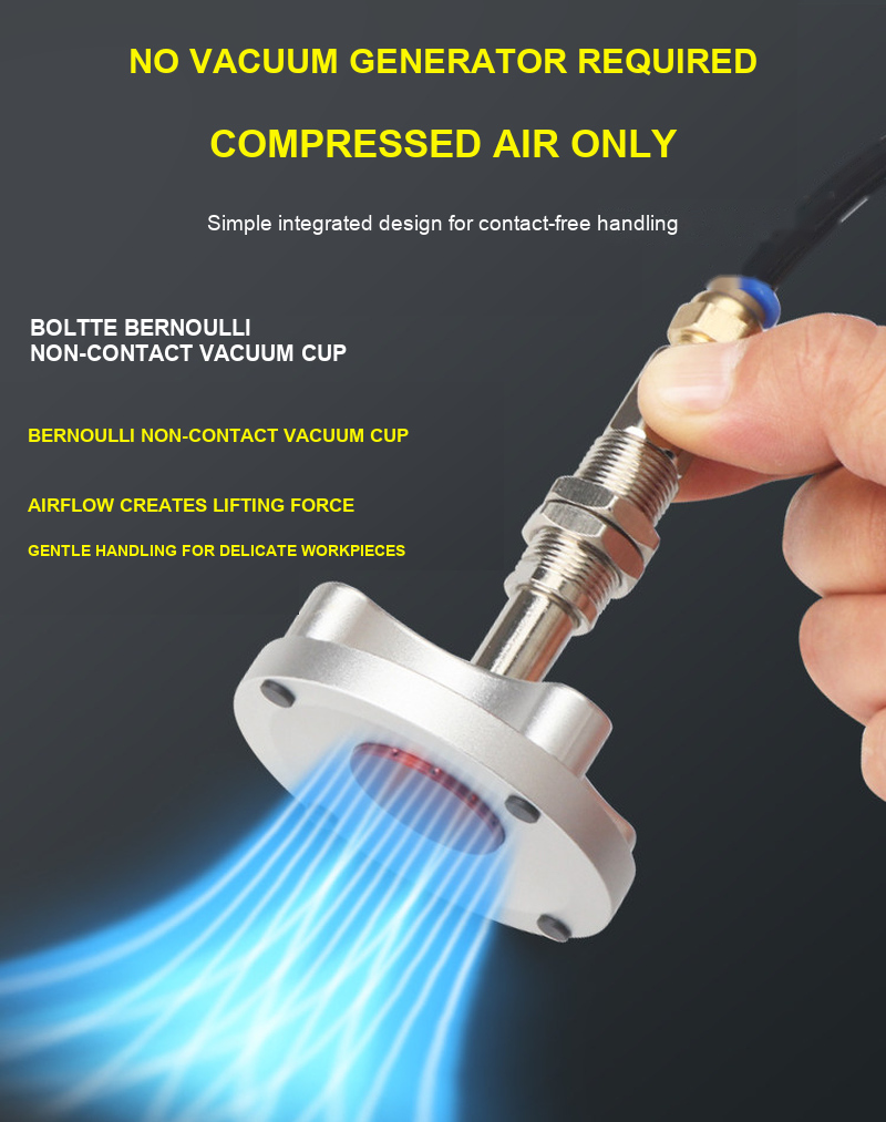 BOLTTE compressed-air Bernoulli vacuum cup feature