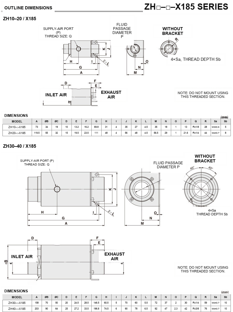 ZH10 to ZH40 X185 outline dimensions and dimensional tables