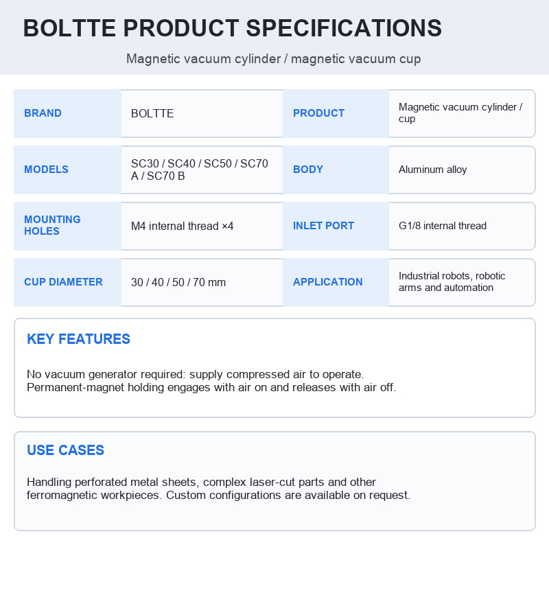 BOLTTE product specifications
