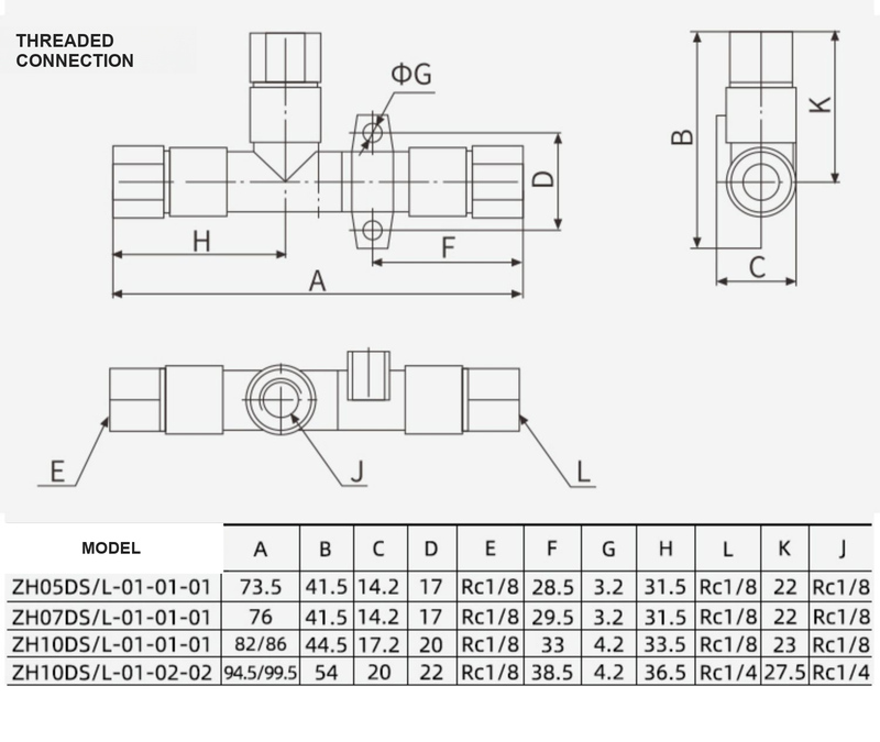 BOLTTE ZH threaded connection dimensions and table