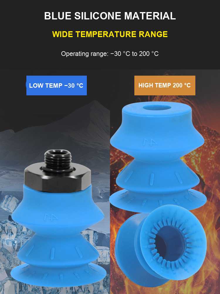 BOLTTE BGX silicone material and temperature range