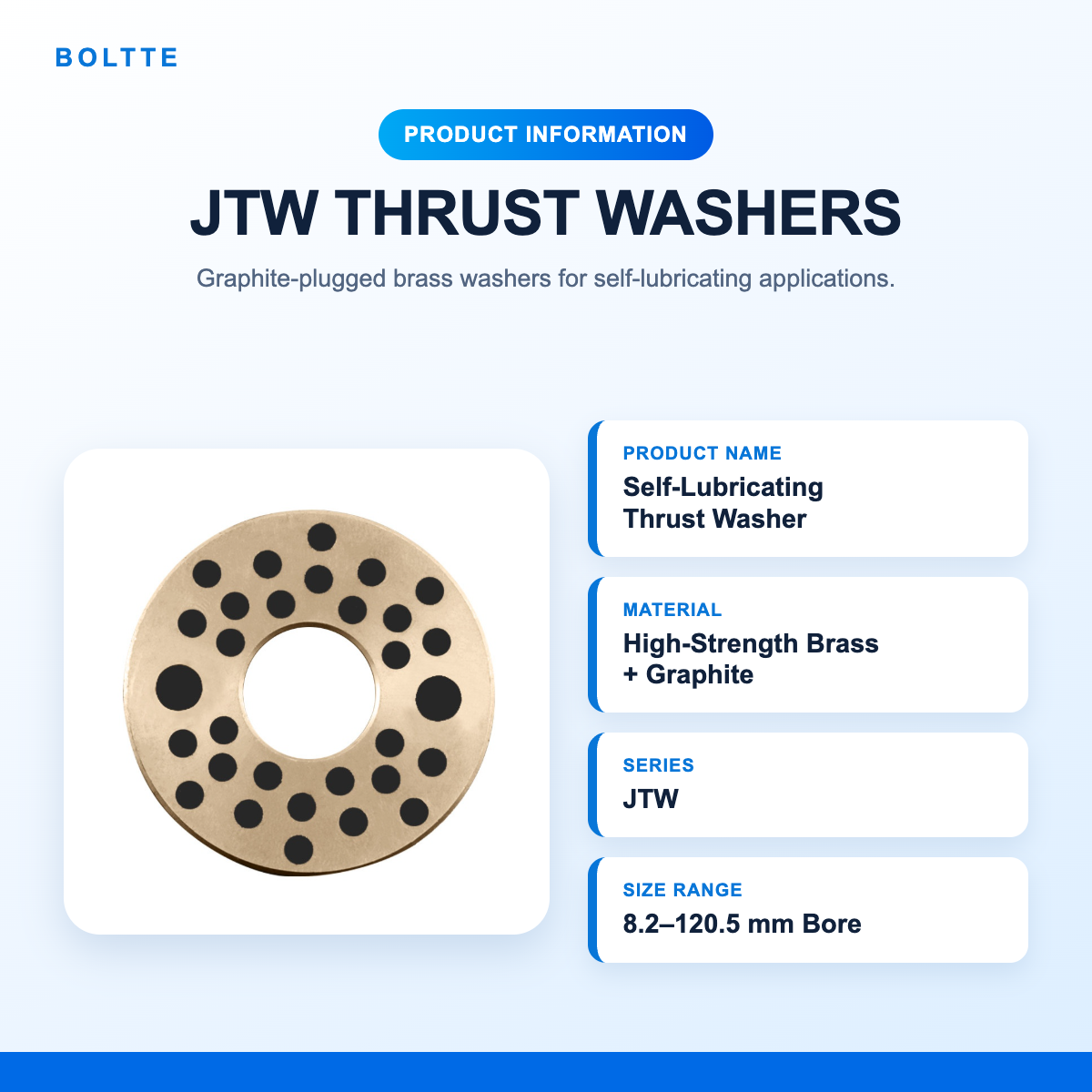 JTW graphite bronze thrust washer product information