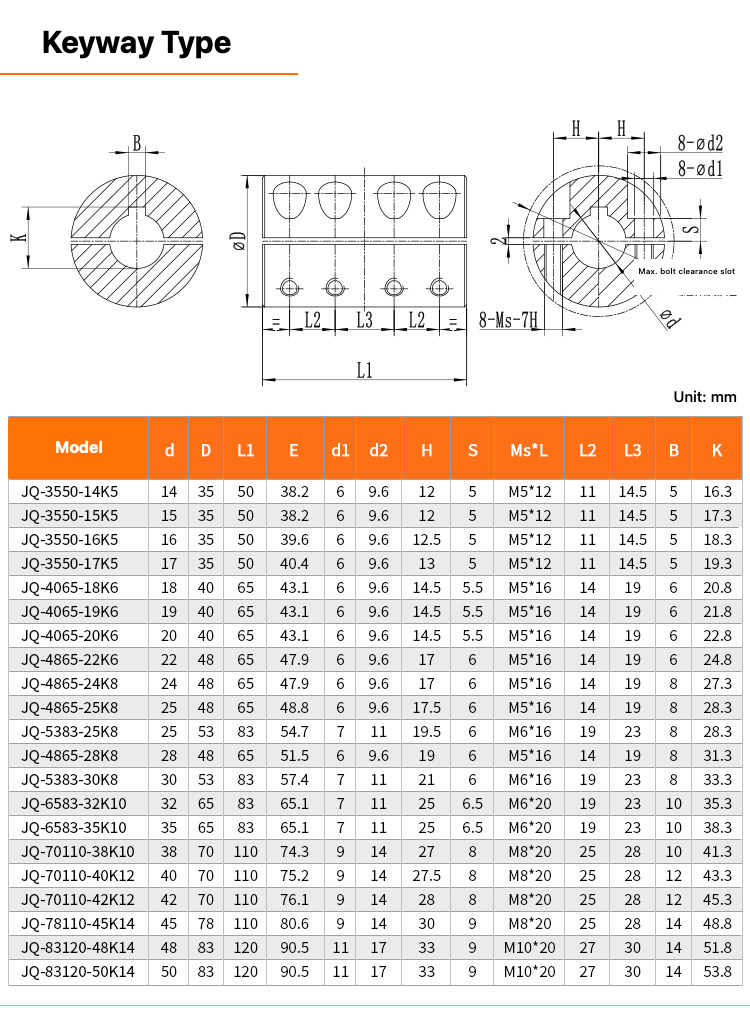 Keyway JQ split rigid shaft coupling dimensions and model table