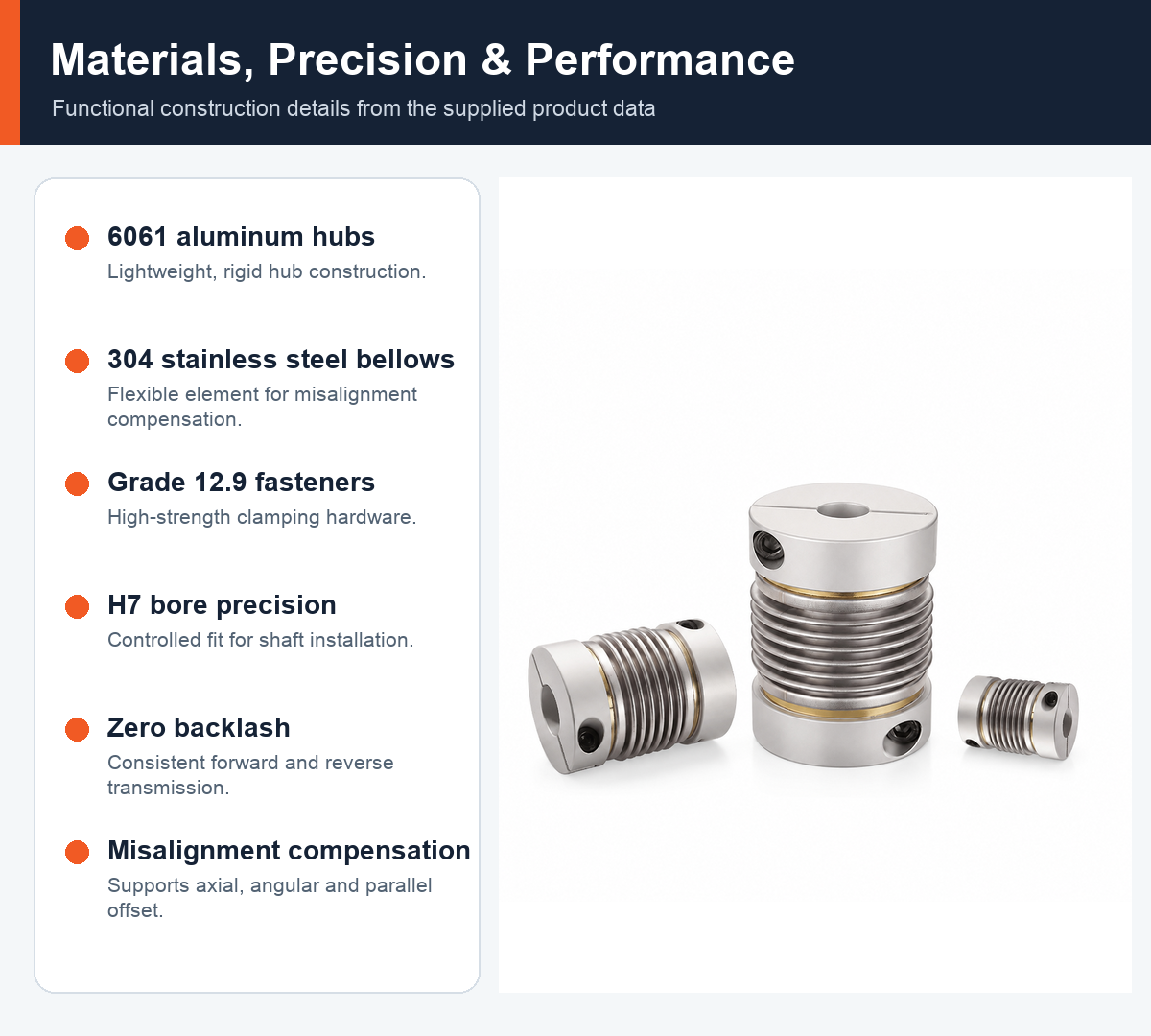 Bellows coupling materials precision and performance