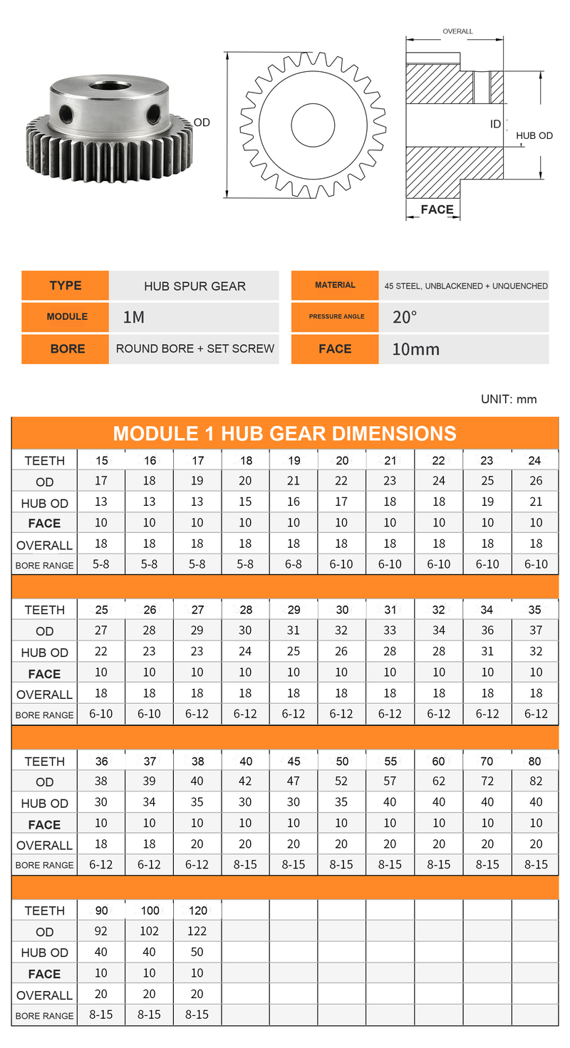 BOLTTE Module 1 hub spur gear dimensions
