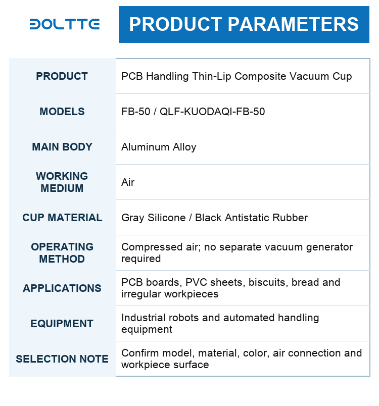 SLB-50 and QLF-KUODAQI-FB-50 product parameters
