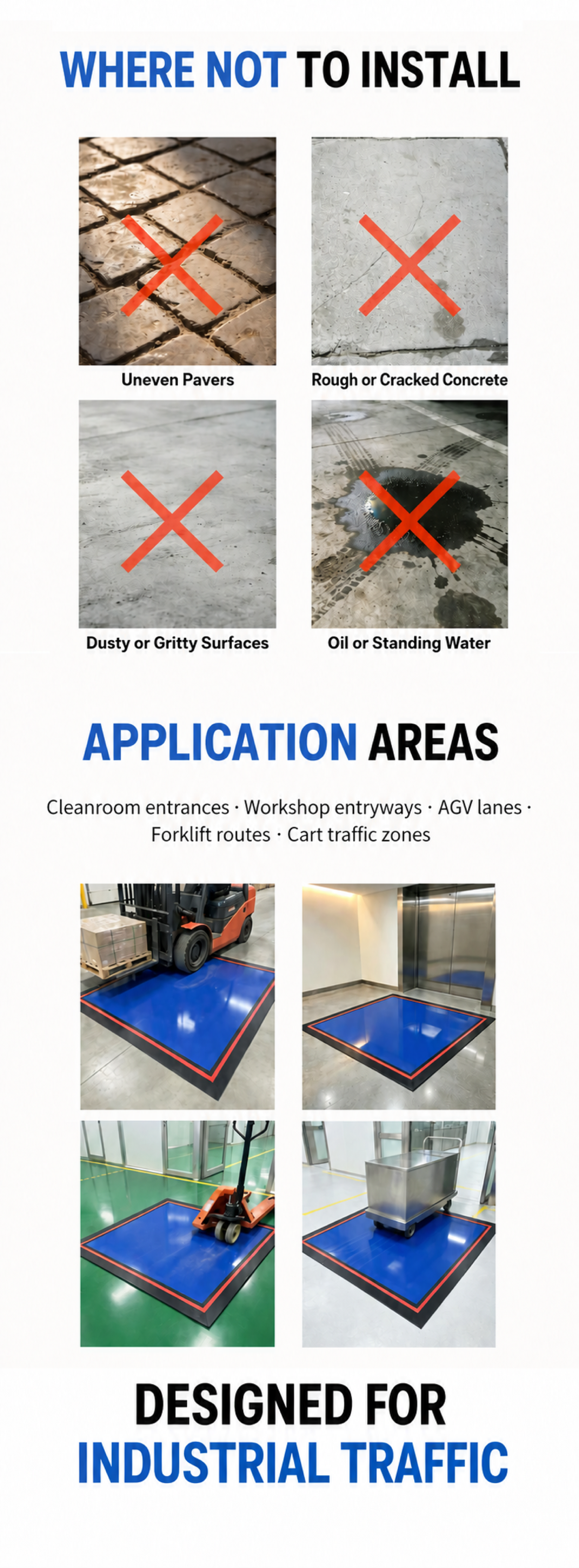 Suitable installation surfaces and application areas for washable tacky mats