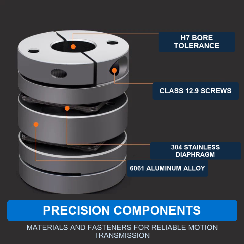 BOLTTE diaphragm coupling material and component details