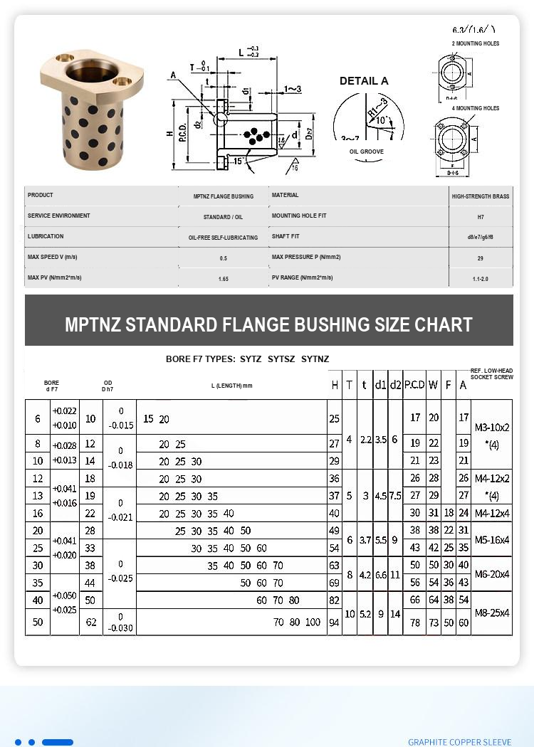 MPTNZ technical specifications and size chart