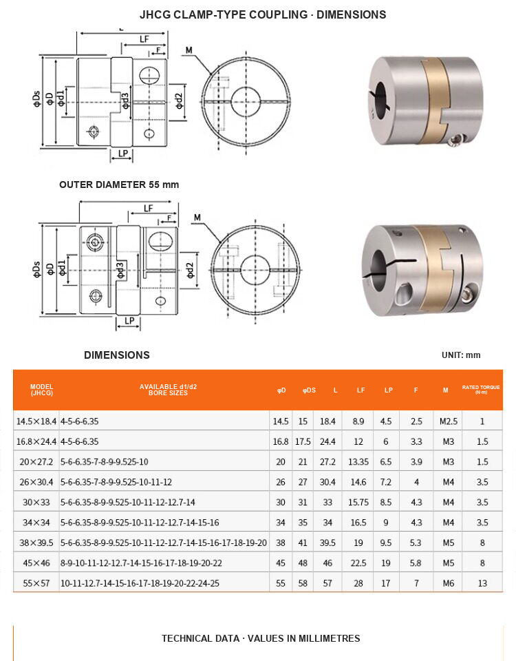 JHCG clamp-type coupling dimensions