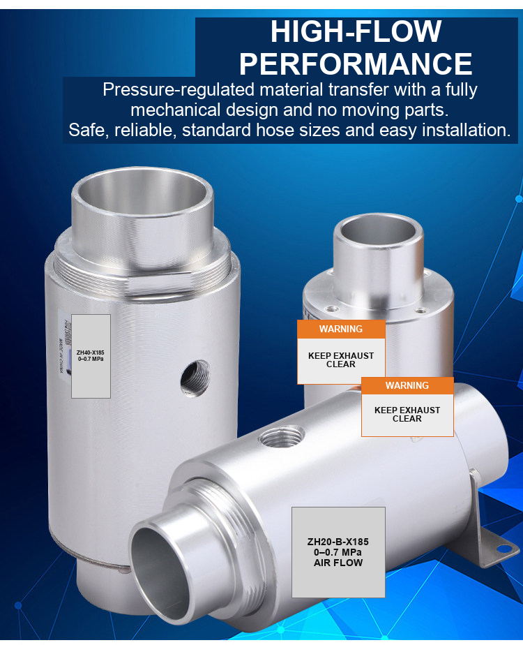 High-flow mechanical vacuum conveyor performance overview